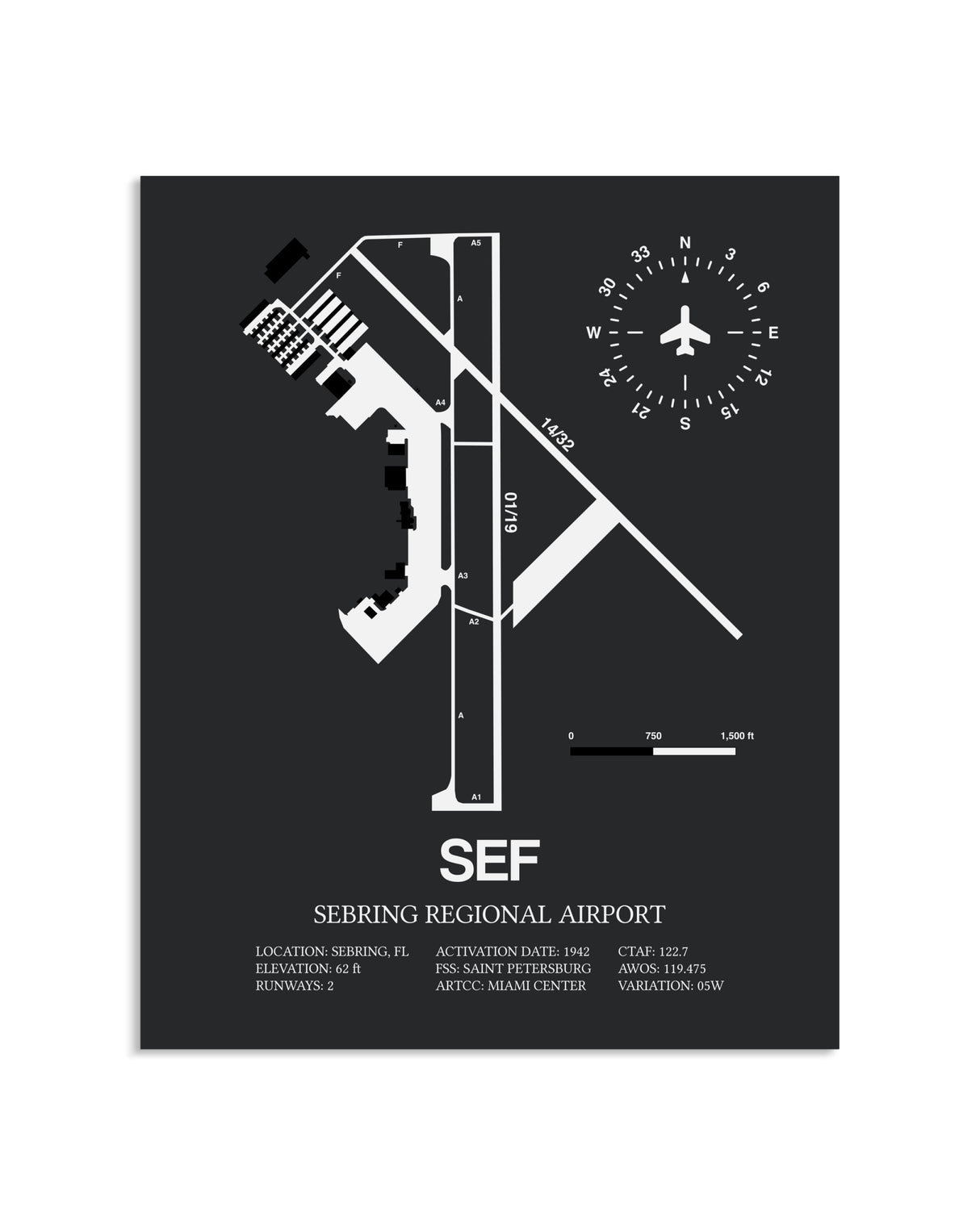 Gray Framed Sebring Regional Airport layout wall art poster