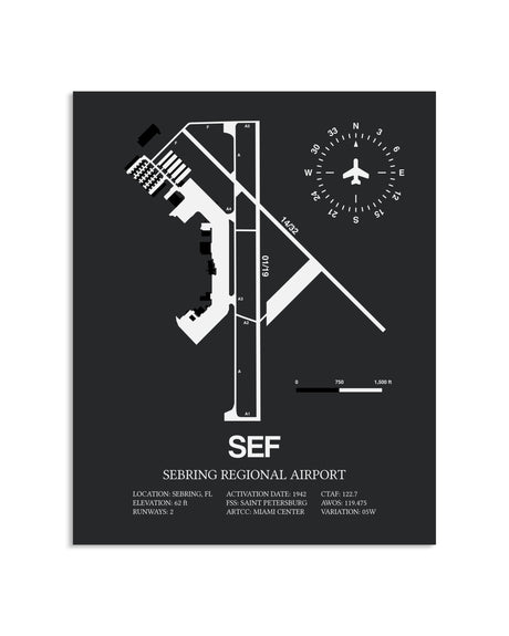 Gray Framed Sebring Regional Airport layout wall art poster