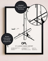 Framed St. Landry Parish Airport layout wall art poster
