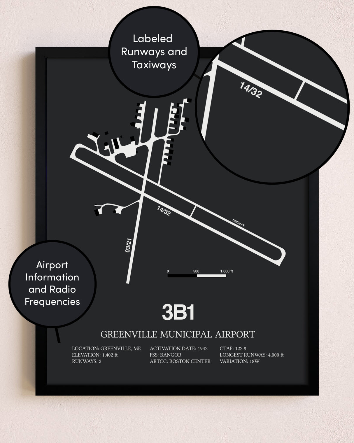 Greenville Municipal Airport poster size comparison chart