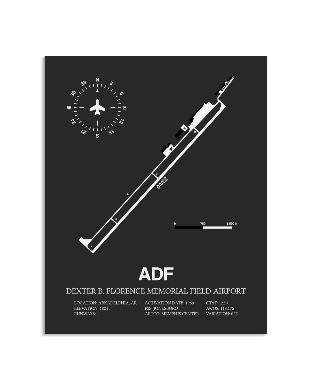 Gray Framed Dexter B. Florence Memorial Field Airport layout wall art poster