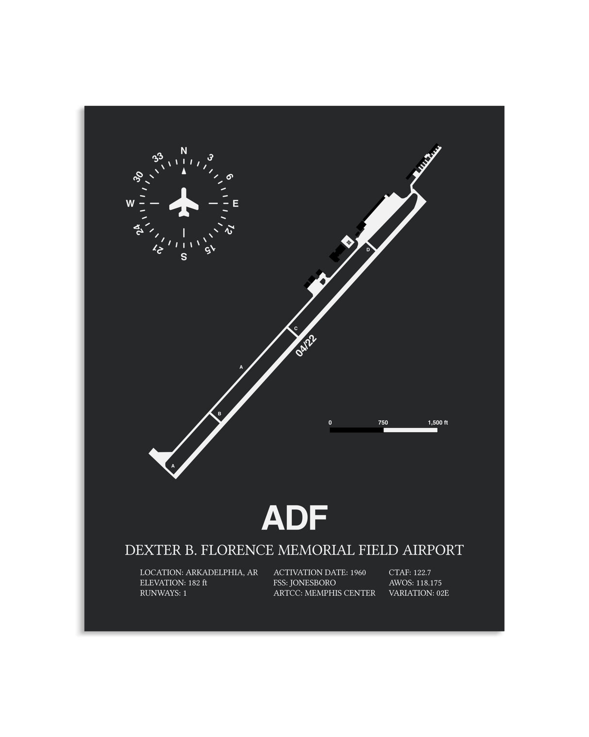 Gray Framed Dexter B. Florence Memorial Field Airport layout wall art poster