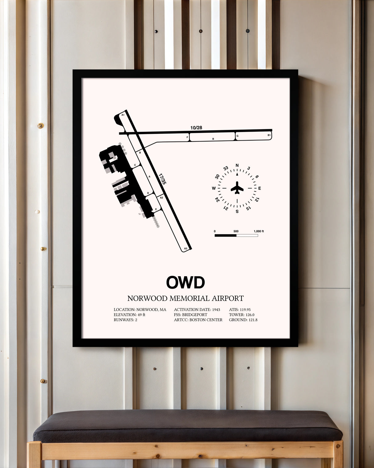 Norwood Memorial Airport framed poster displayed in an airplane hangar