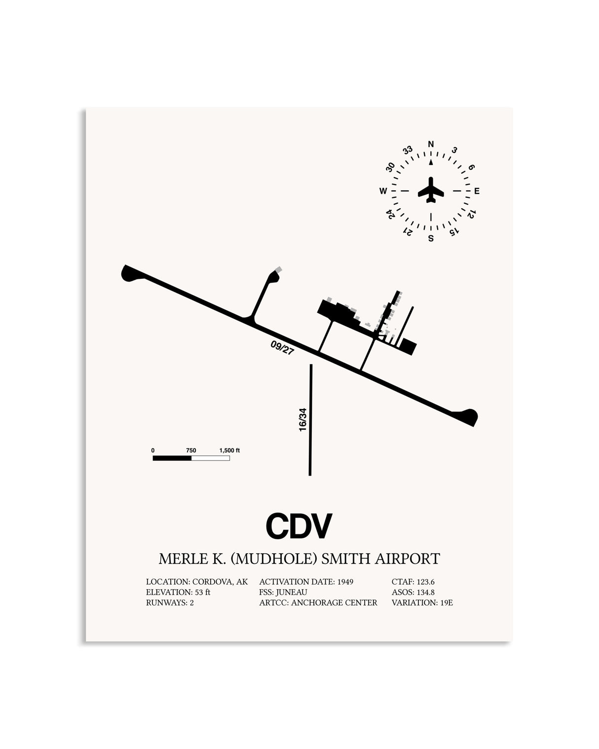 Gray Merle K. (Mudhole) Smith Airport framed poster displayed in an airplane hangar
