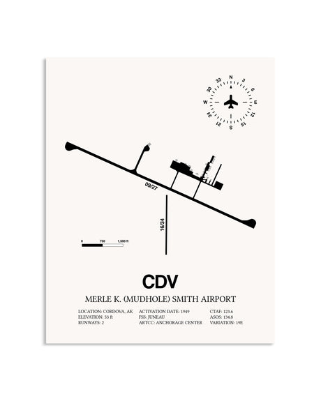 Gray Merle K. (Mudhole) Smith Airport framed poster displayed in an airplane hangar
