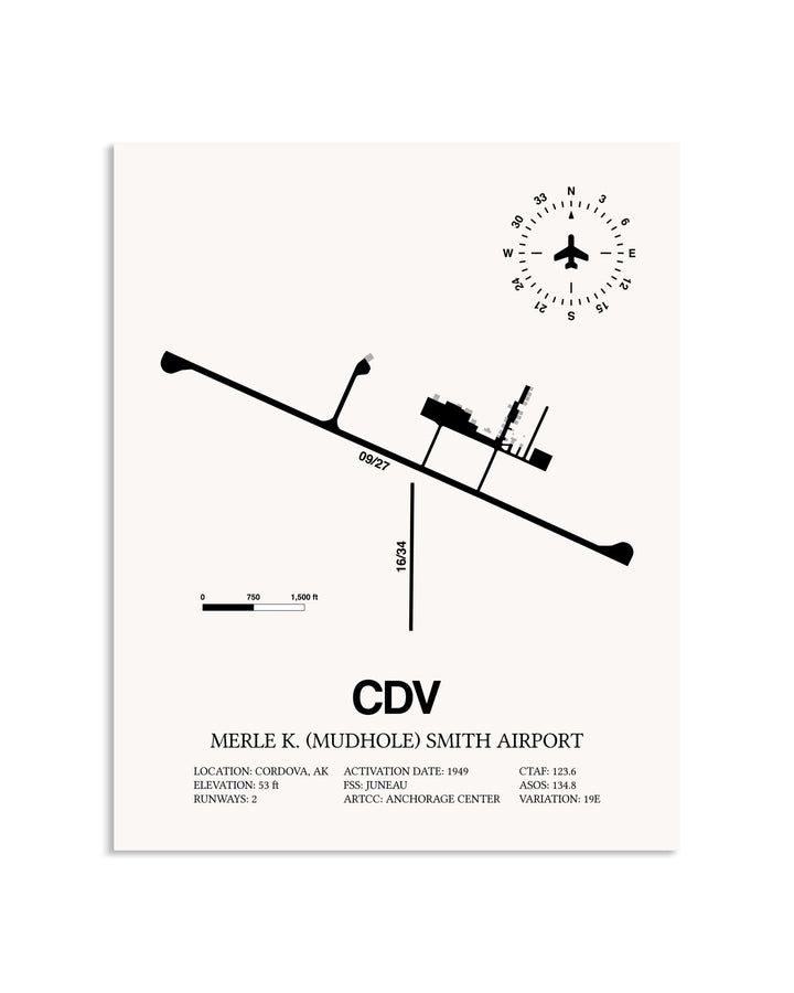 Gray Merle K. (Mudhole) Smith Airport framed poster displayed in an airplane hangar