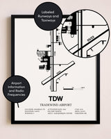 Framed Tradewind Airport layout wall art poster