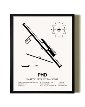 Framed Harry Clever Field Airport wall art poster in black frame