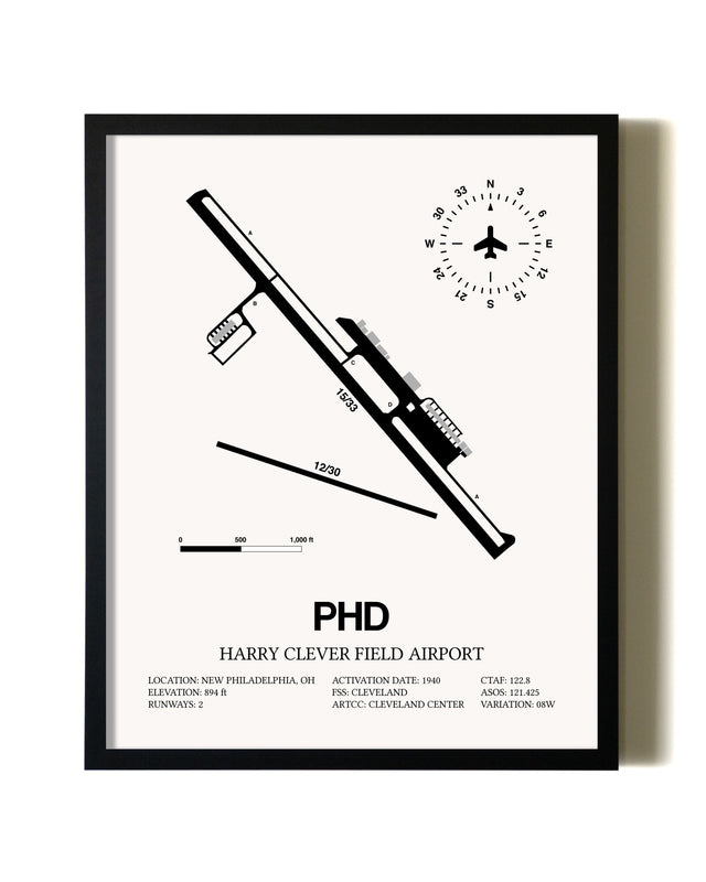 Framed Harry Clever Field Airport wall art poster in black frame