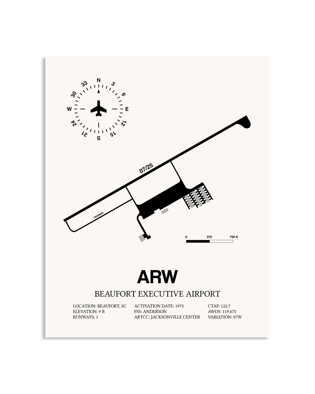Gray Beaufort Executive Airport framed poster displayed in an airplane hangar