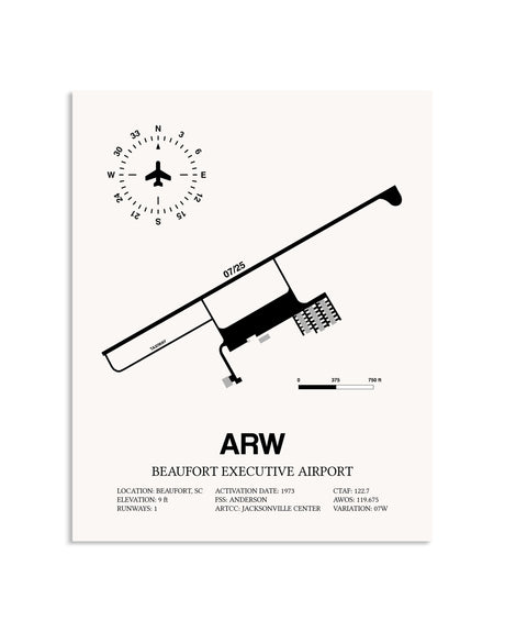 Gray Beaufort Executive Airport framed poster displayed in an airplane hangar