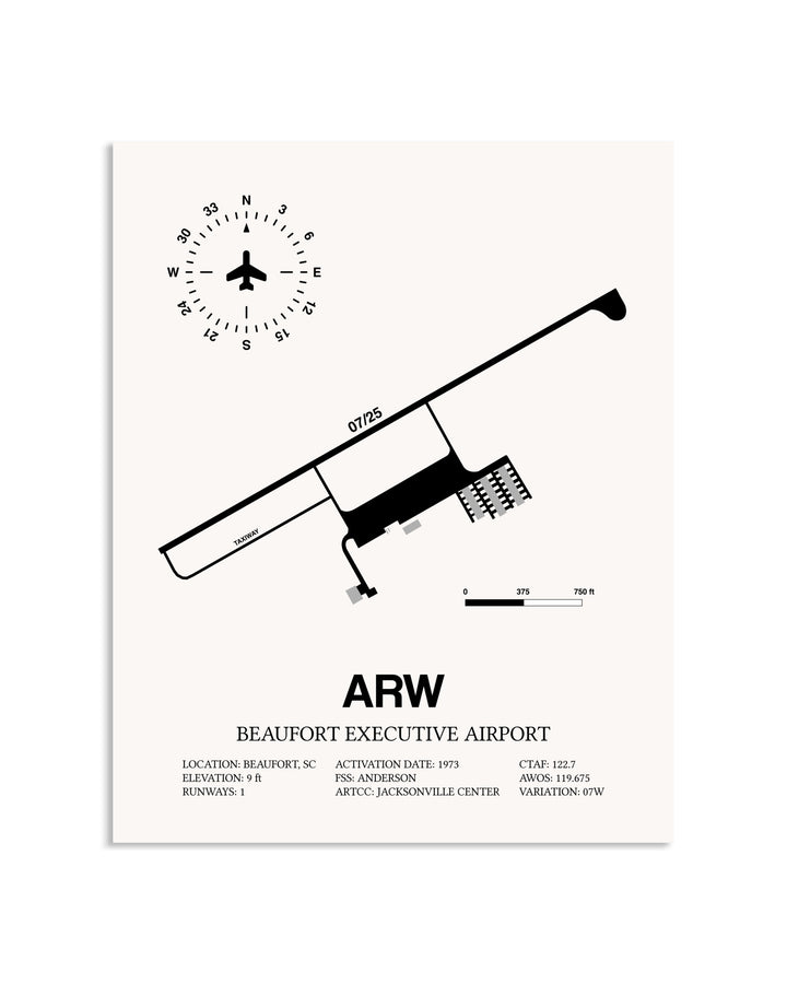 Gray Beaufort Executive Airport framed poster displayed in an airplane hangar