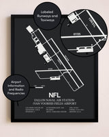 Fallon Naval Air Station (Van Voorhis Field) Airport poster size comparison chart