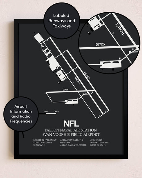 Fallon Naval Air Station (Van Voorhis Field) Airport poster size comparison chart