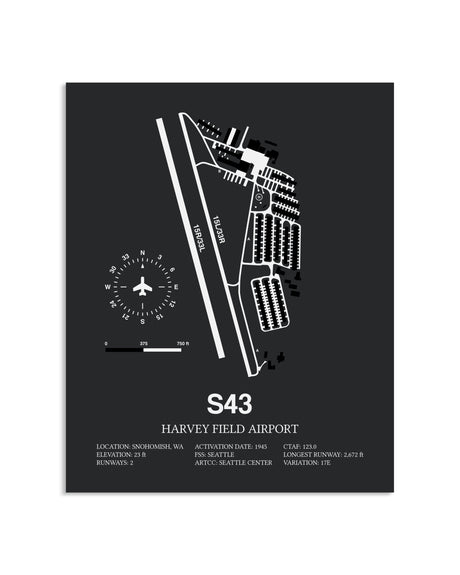 Gray Framed Harvey Field Airport layout wall art poster