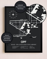 Miami-Opa Locka Executive Airport poster size comparison chart