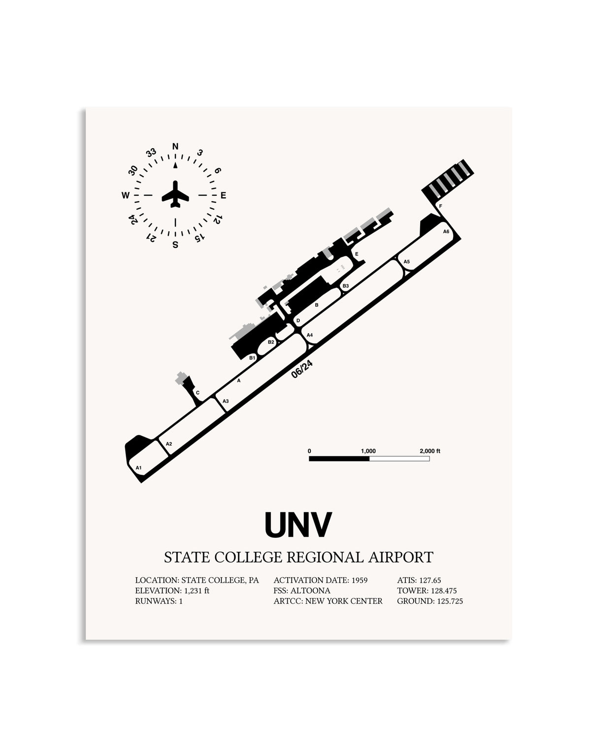 Gray State College Regional Airport framed poster displayed in an airplane hangar