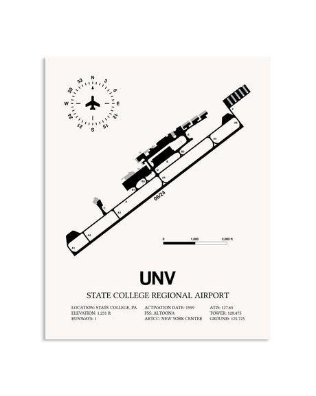 Gray State College Regional Airport framed poster displayed in an airplane hangar