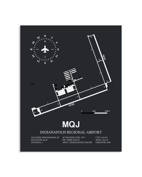 Gray Framed Indianapolis Regional Airport layout wall art poster