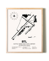 Battle Creek Executive Airport At Kellogg Field framed wall art in white frame