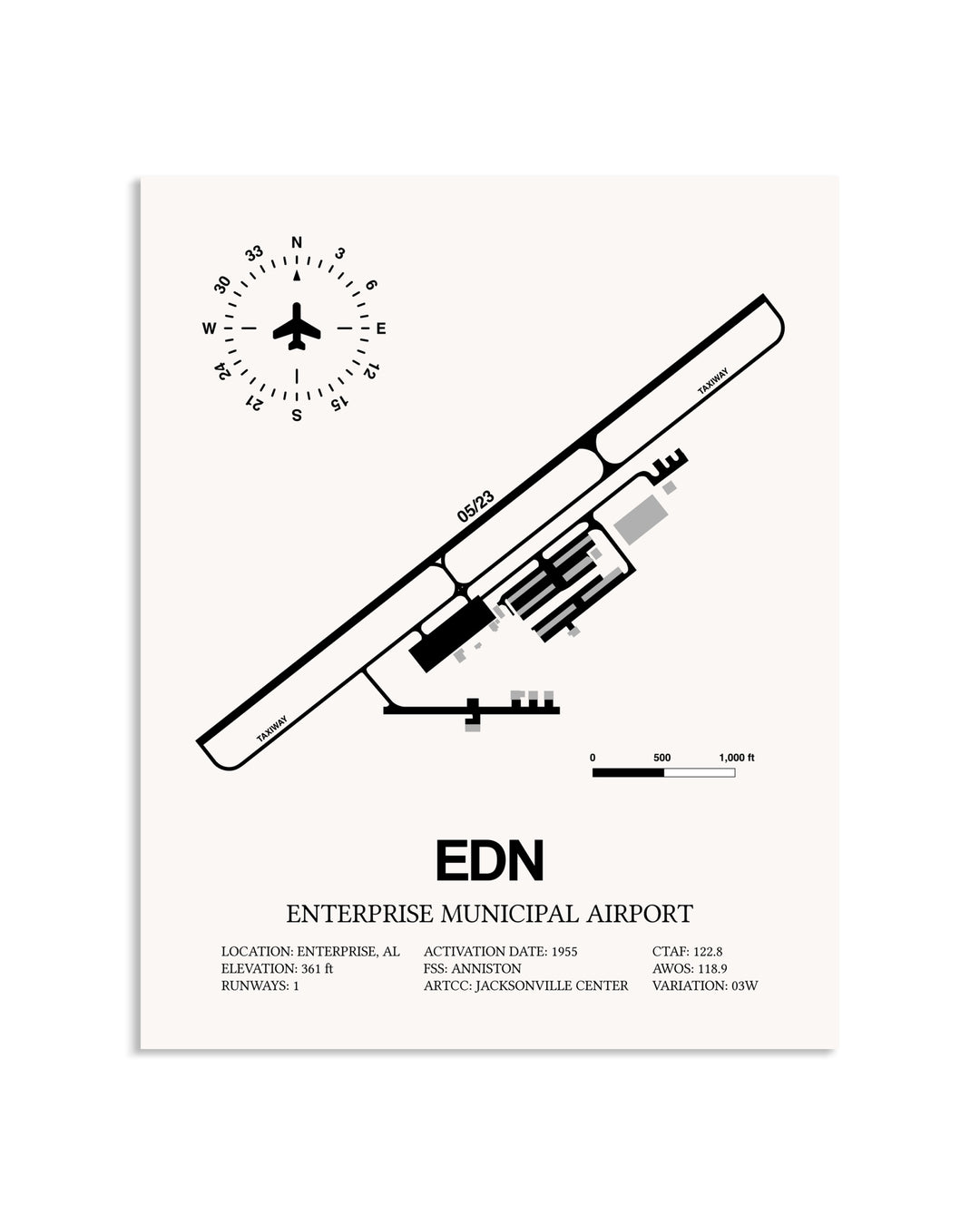 Gray Enterprise Municipal Airport framed poster displayed in an airplane hangar