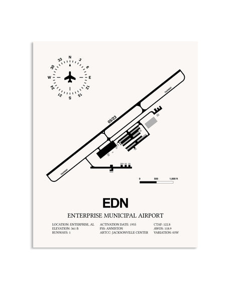 Gray Enterprise Municipal Airport framed poster displayed in an airplane hangar