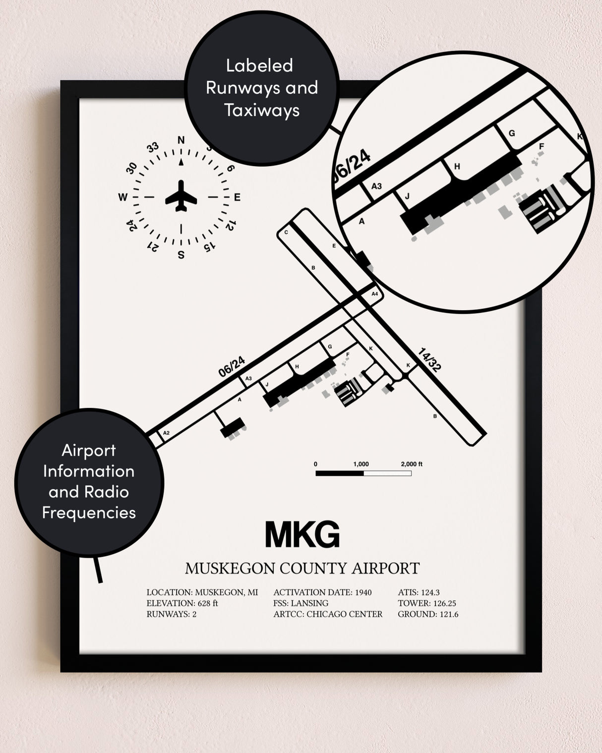 Framed Muskegon County Airport layout wall art poster