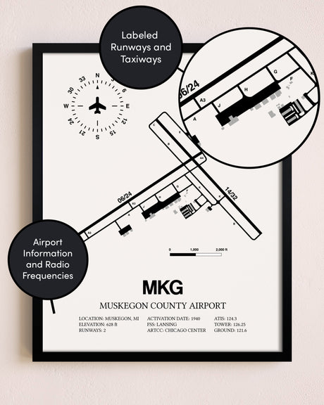 Framed Muskegon County Airport layout wall art poster