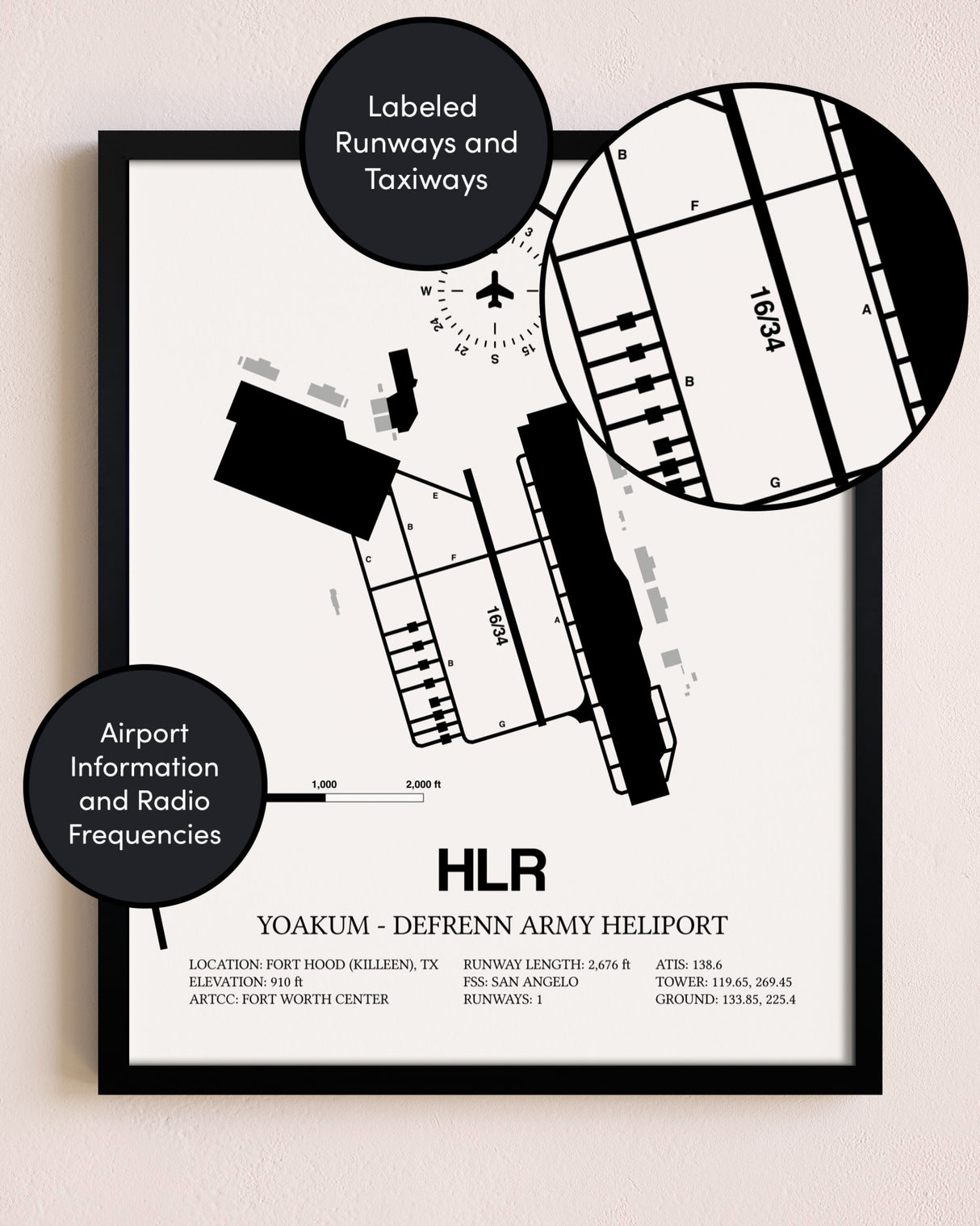 Framed Yoakum-Defrenn Army Heliport layout wall art poster