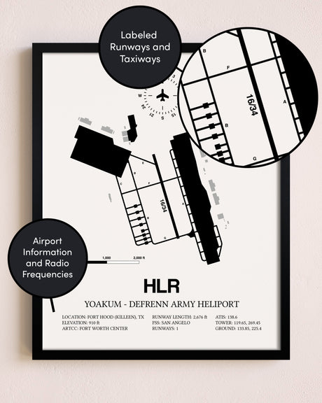 Framed Yoakum-Defrenn Army Heliport layout wall art poster