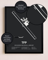 Ingleside Regional Airport poster size comparison chart