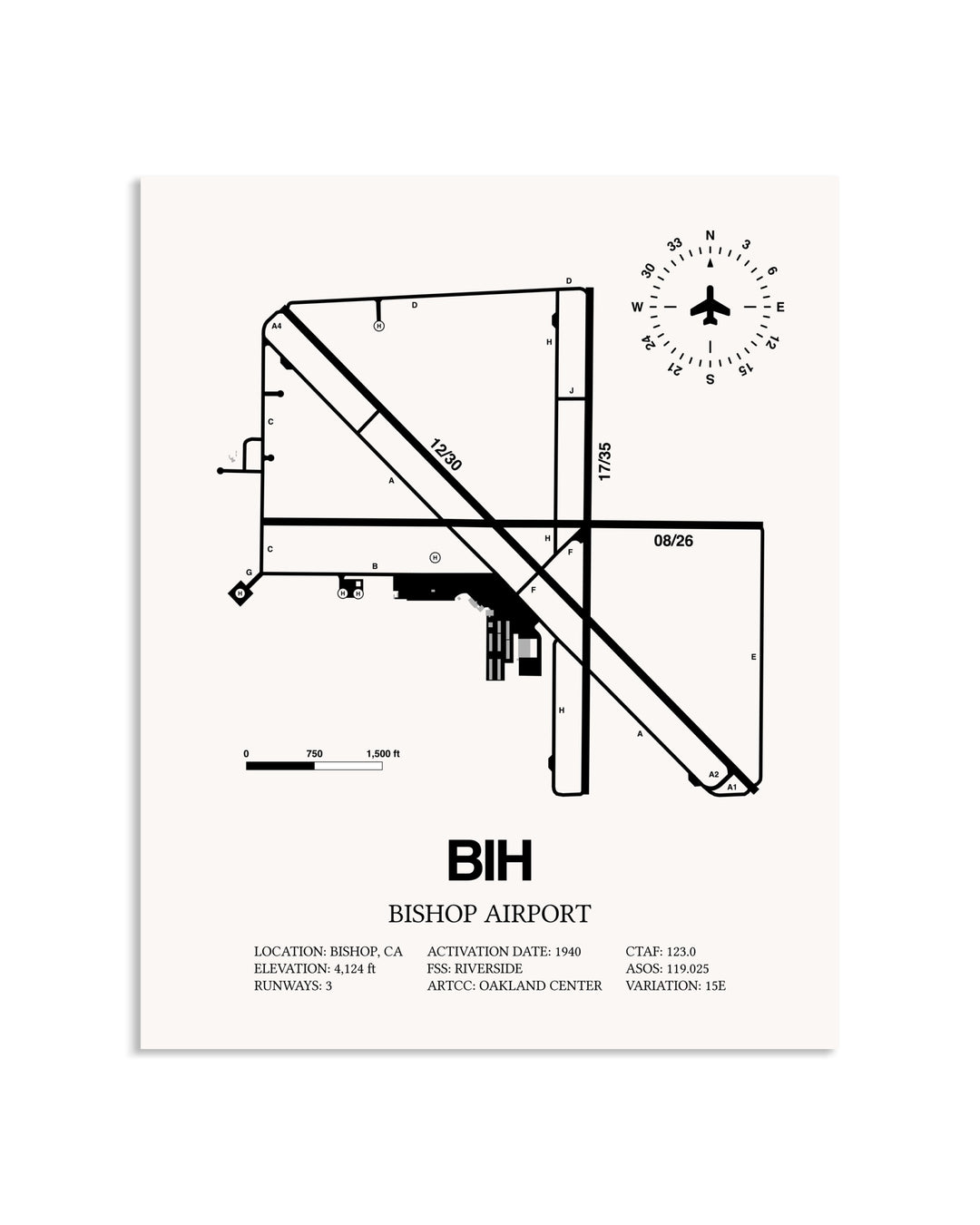 Gray Bishop Airport framed poster displayed in an airplane hangar