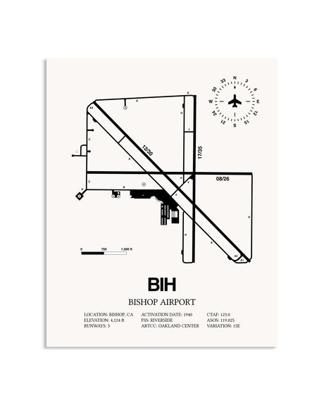 Gray Bishop Airport framed poster displayed in an airplane hangar