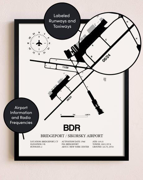 Framed Bridgeport / Sikorsky Airport layout wall art poster