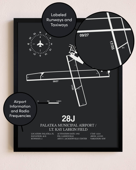 Palatka Municipal Airport / Lt. Kay Larkin Field poster size comparison chart