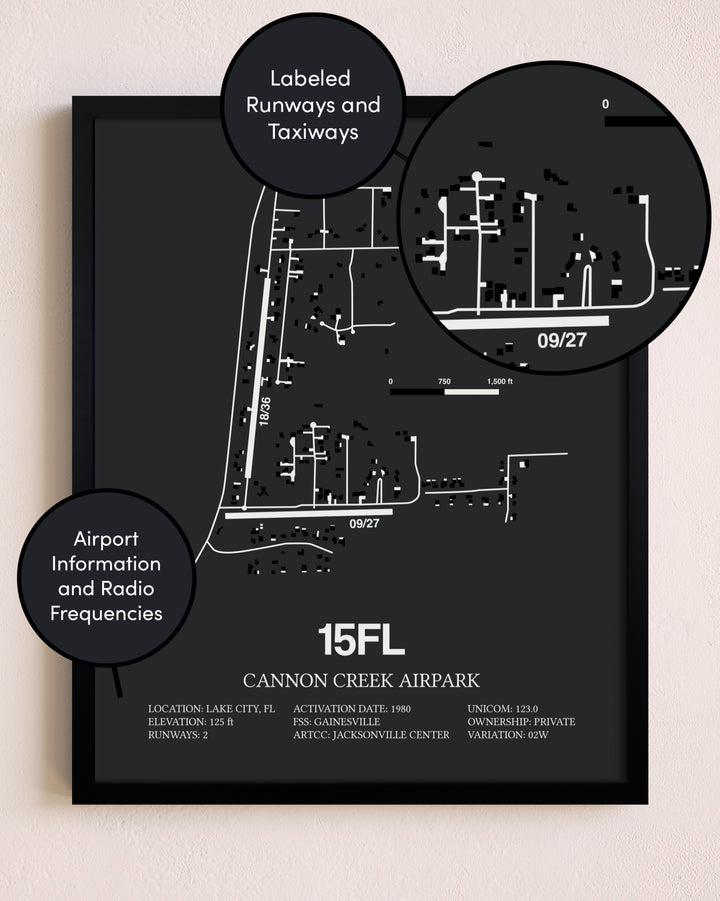 Cannon Creek Airpark poster size comparison chart