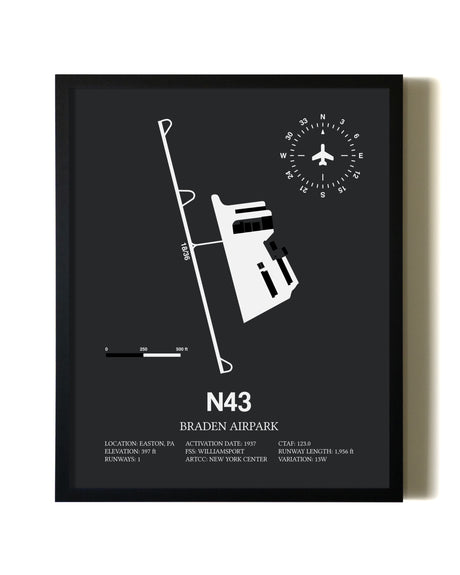Unframed Braden Airpark map print poster