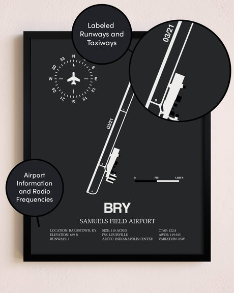Samuels Field Airport poster size comparison chart
