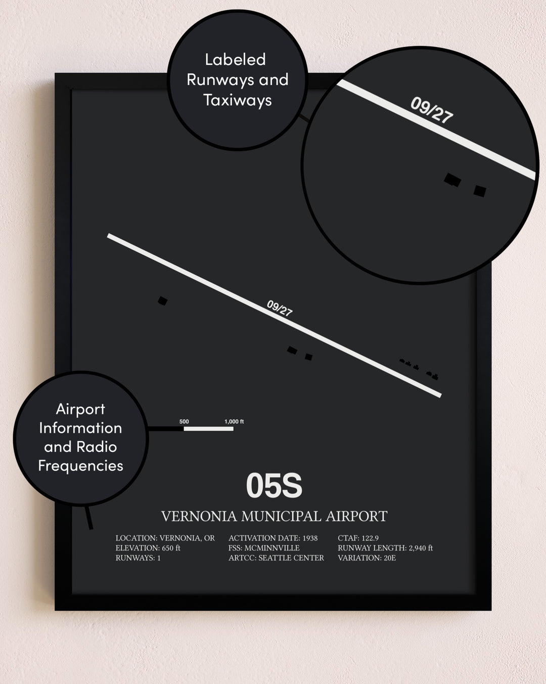 Vernonia Municipal Airport poster size comparison chart