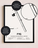 Framed Washington Regional Airport layout wall art poster