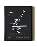 Unframed Fayetteville Regional Airport / Grannis Field map print poster