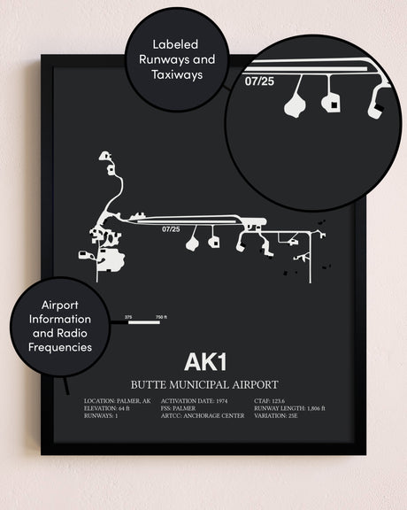 Butte Municipal Airport poster size comparison chart
