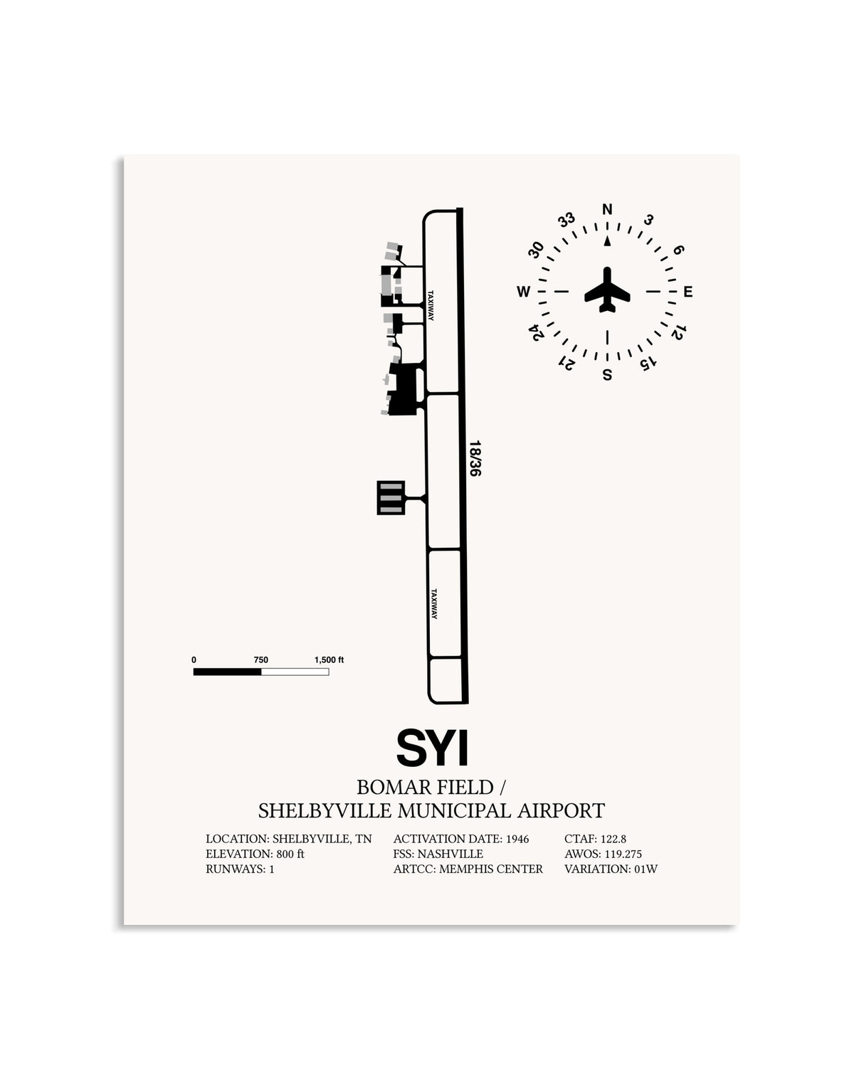Gray Bomar Field / Shelbyville Municipal Airport framed poster displayed in an airplane hangar