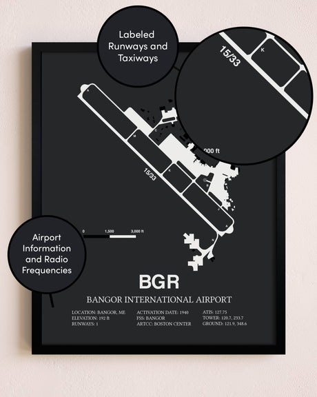 Bangor International Airport poster size comparison chart