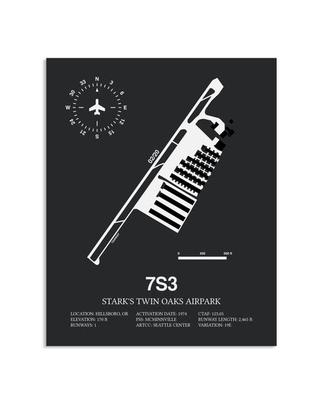 Gray Framed Stark's Twin Oaks Airpark layout wall art poster