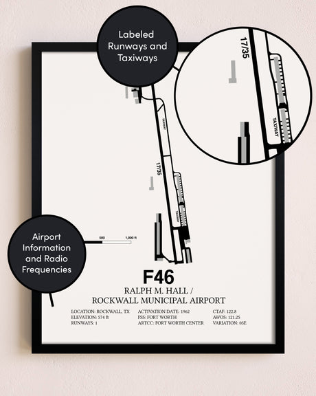 Framed Ralph M. Hall / Rockwall Municipal Airport layout wall art poster