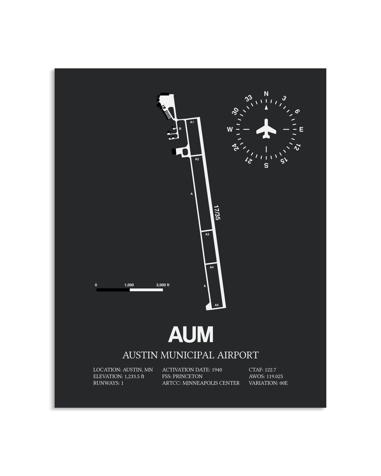 Gray Framed Austin Municipal Airport layout wall art poster
