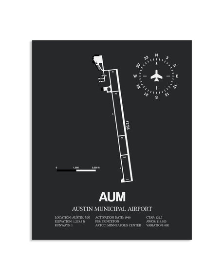 Gray Framed Austin Municipal Airport layout wall art poster