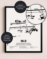 Framed Melbourne Orlando International Airport layout wall art poster