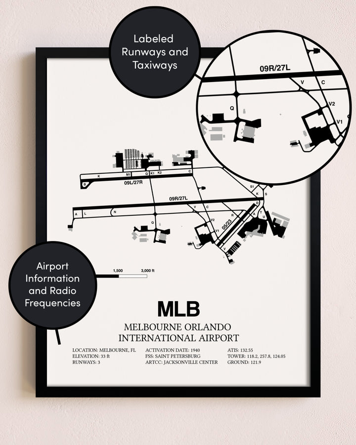 Framed Melbourne Orlando International Airport layout wall art poster